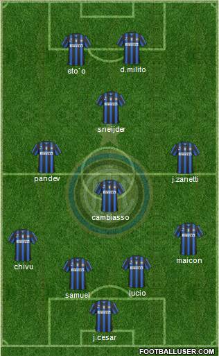 F.C. Internazionale Formation 2011