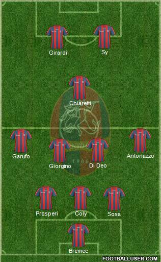 Taranto Formation 2011