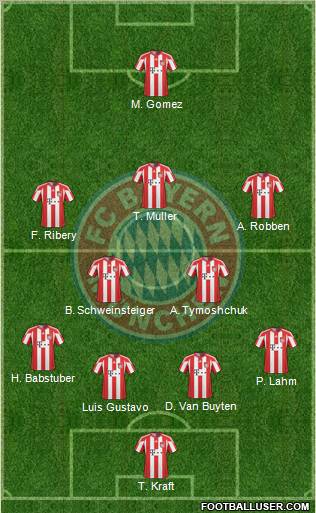 FC Bayern München