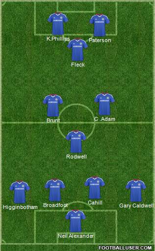 Chelsea Formation 2011