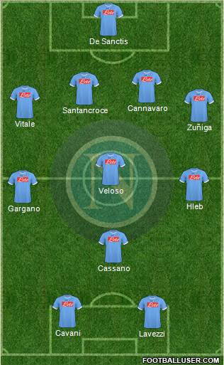 Napoli Formation 2011