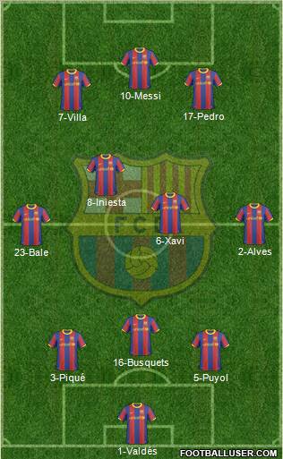 F.C. Barcelona Formation 2011