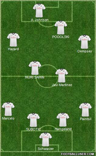 Fulham Formation 2011