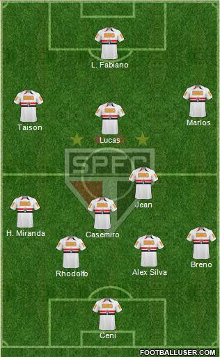 São Paulo FC Formation 2011