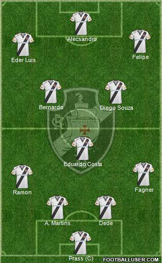 CR Vasco da Gama football formation