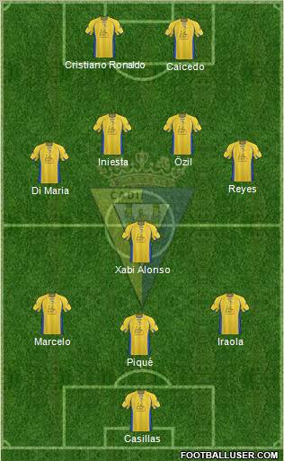 Cádiz C.F., S.A.D. football formation