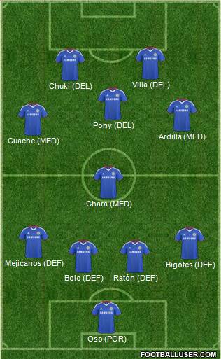 Chelsea Formation 2011