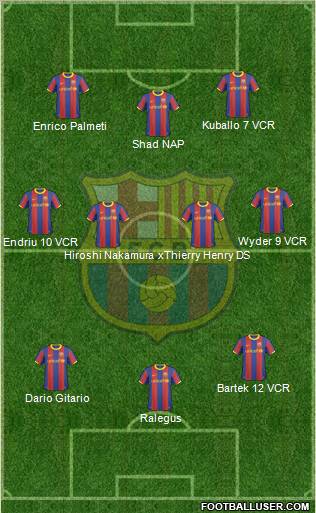 F.C. Barcelona Formation 2011