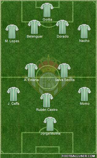 Real Betis B., S.A.D. Formation 2011