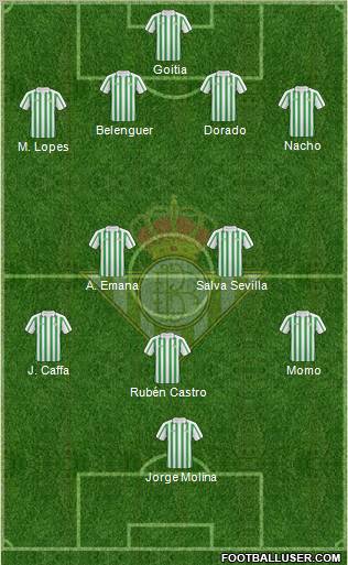 Real Betis B., S.A.D. football formation