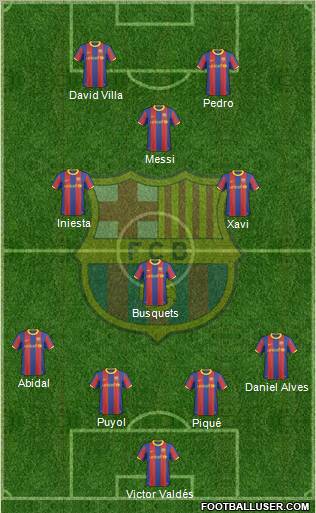 F.C. Barcelona Formation 2011