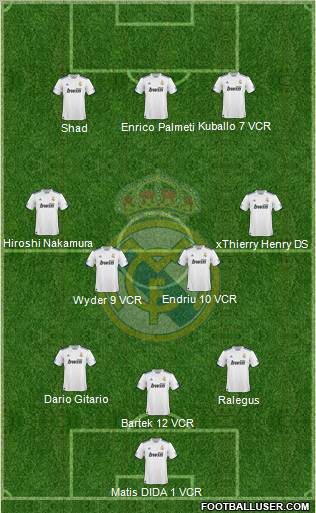 Real Madrid C.F. Formation 2011