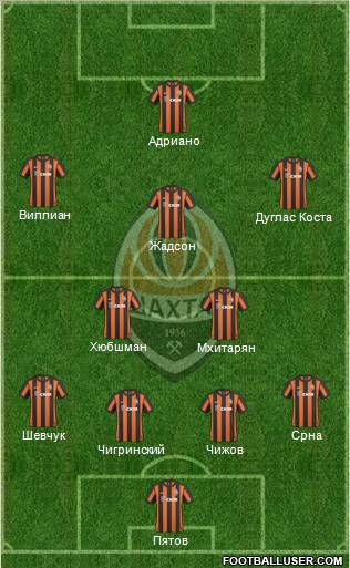 Shakhtar Donetsk Formation 2011