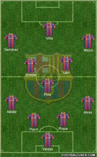 F.C. Barcelona Formation 2011