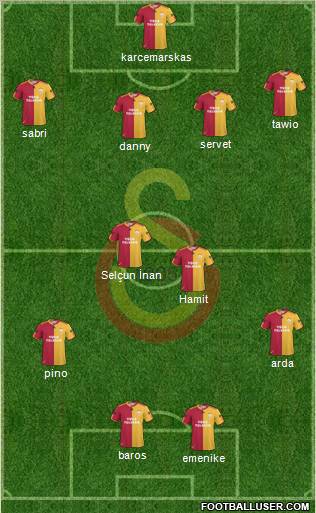 Galatasaray SK Formation 2011