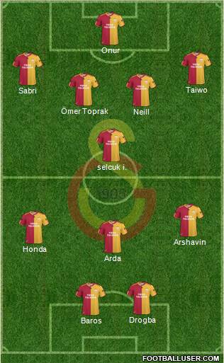 Galatasaray SK Formation 2011
