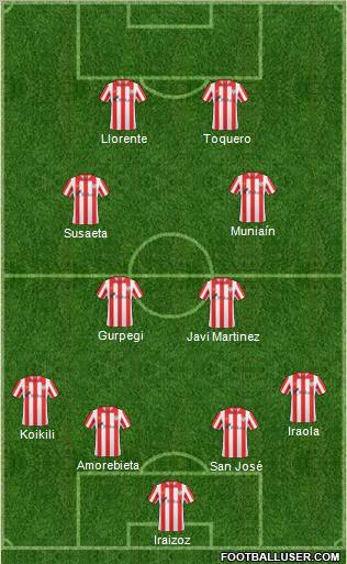 Bilbao Athletic Formation 2011