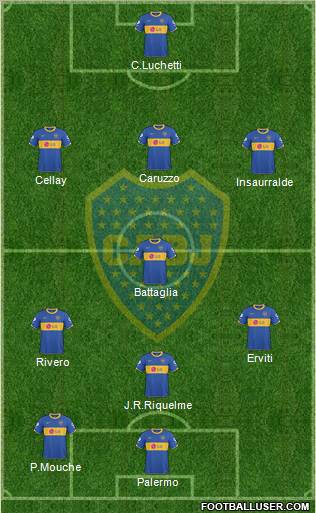 Boca Juniors Formation 2011