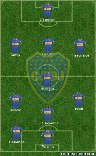 Boca Juniors football formation