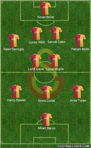 Galatasaray SK Formation 2011