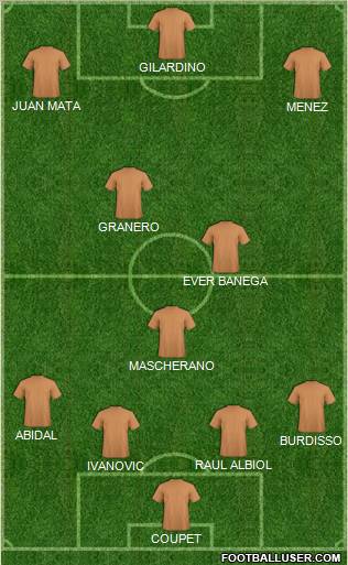 Champions League Team Formation 2011