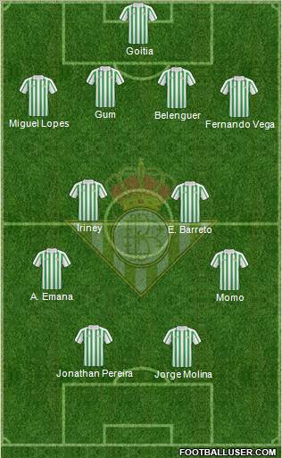 Real Betis B., S.A.D. Formation 2011