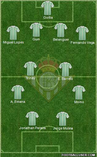 Real Betis B., S.A.D. football formation