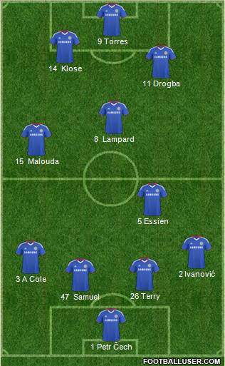 Chelsea Formation 2011