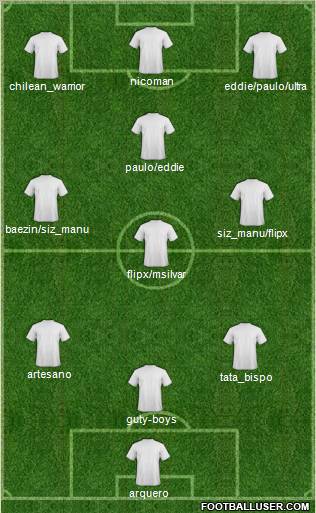 Championship Manager Team Formation 2011