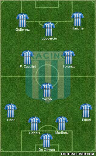 Racing Club Formation 2011