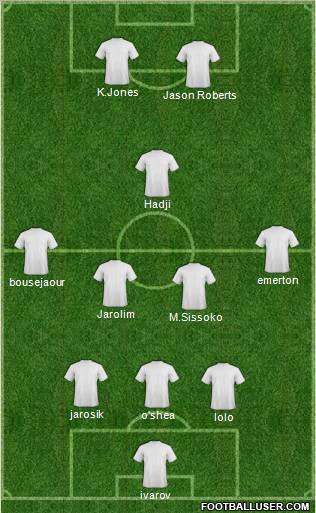 Champions League Team Formation 2011