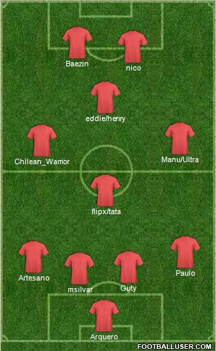 Fifa Team Formation 2011