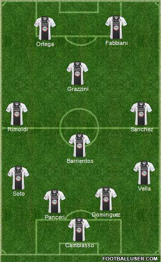All Boys Formation 2011