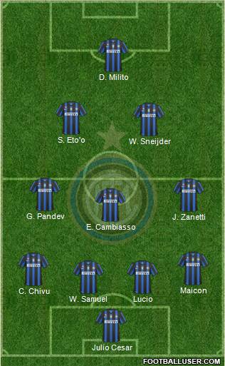 F.C. Internazionale Formation 2011