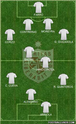 CDU San Martín de Porras S.A. football formation