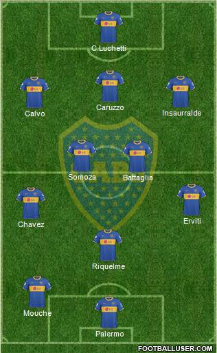 Boca Juniors football formation