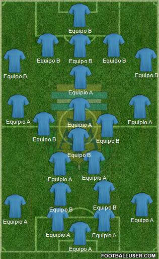 Argentina 4-2-3-1 football formation