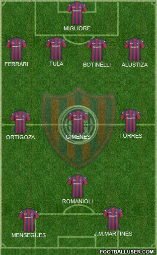 San Lorenzo de Almagro football formation