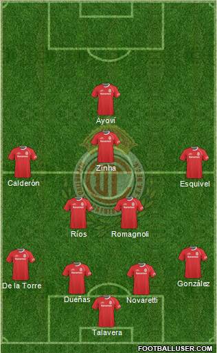 Deportivo Toluca Formation 2011
