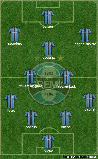 Grêmio FBPA football formation