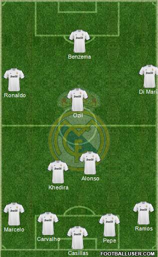 Real Madrid C.F. Formation 2011
