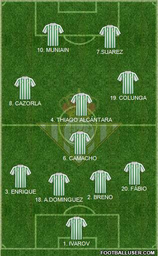 Real Betis B., S.A.D. football formation