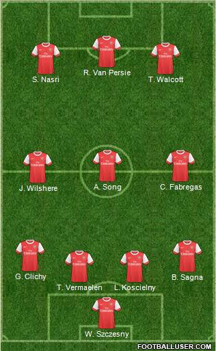 Arsenal Formation 2011