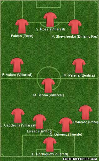 Europa League Team Formation 2011
