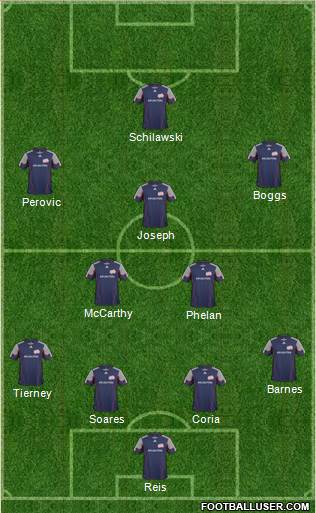 New England Revolution Formation 2011