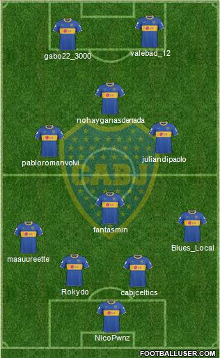 Boca Juniors Formation 2011