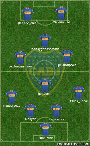 Boca Juniors football formation