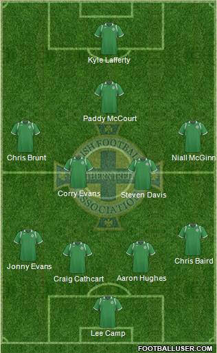 Northern Ireland Formation 2011