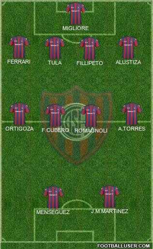 San Lorenzo de Almagro football formation