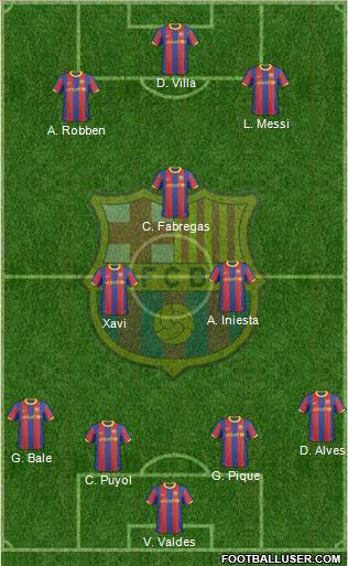 F.C. Barcelona Formation 2011